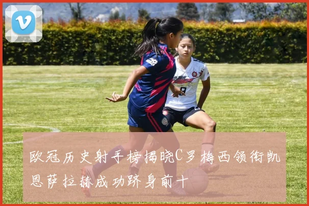 欧冠历史射手榜揭晓C罗梅西领衔凯恩萨拉赫成功跻身前十